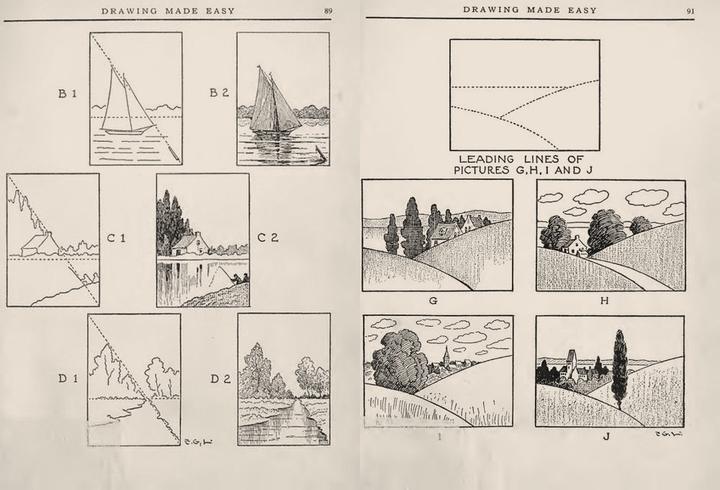 Two pages of small sketches of boats, trees and hills, showing the leading lines of each picture